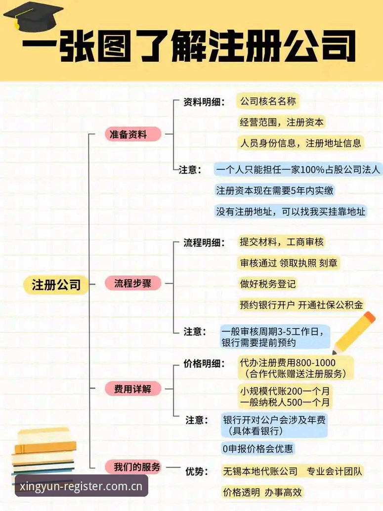 杏运平台登录 杏运平台登录与注册操作教程:从入门到精通的全流程指南