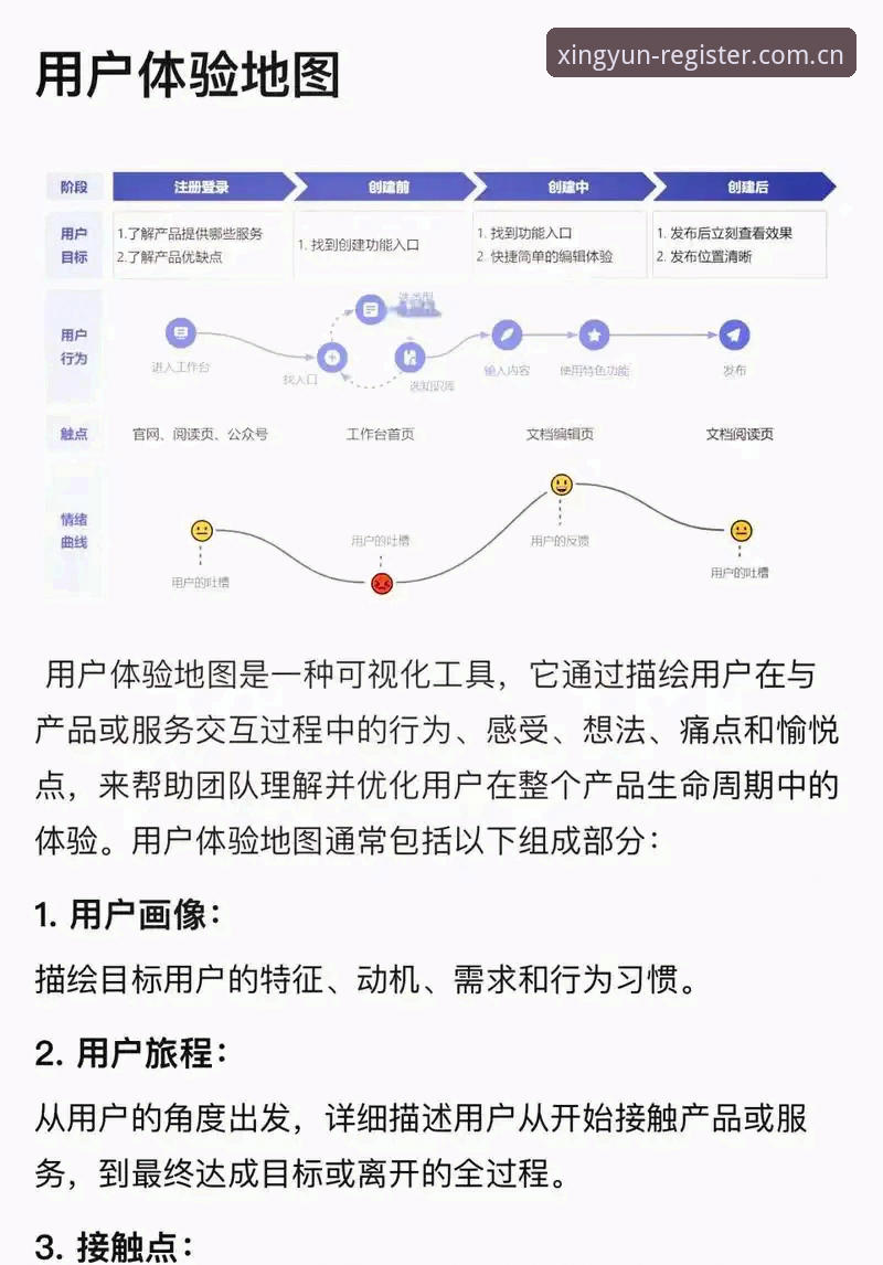 杏运平台评价 杏运平台入口深度评测:从注册体验到移动端,全方位解析