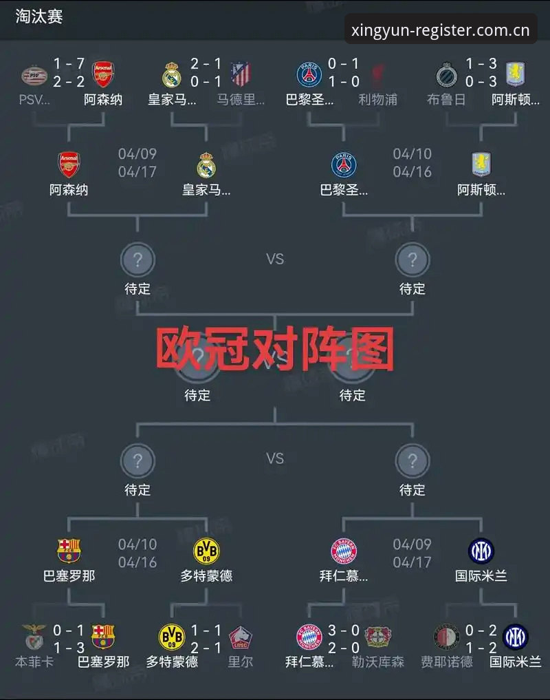 杏运平台怎么注册 梅里诺欧冠决赛备战状态全面解析:从伤病恢复到心理准备的深度洞察