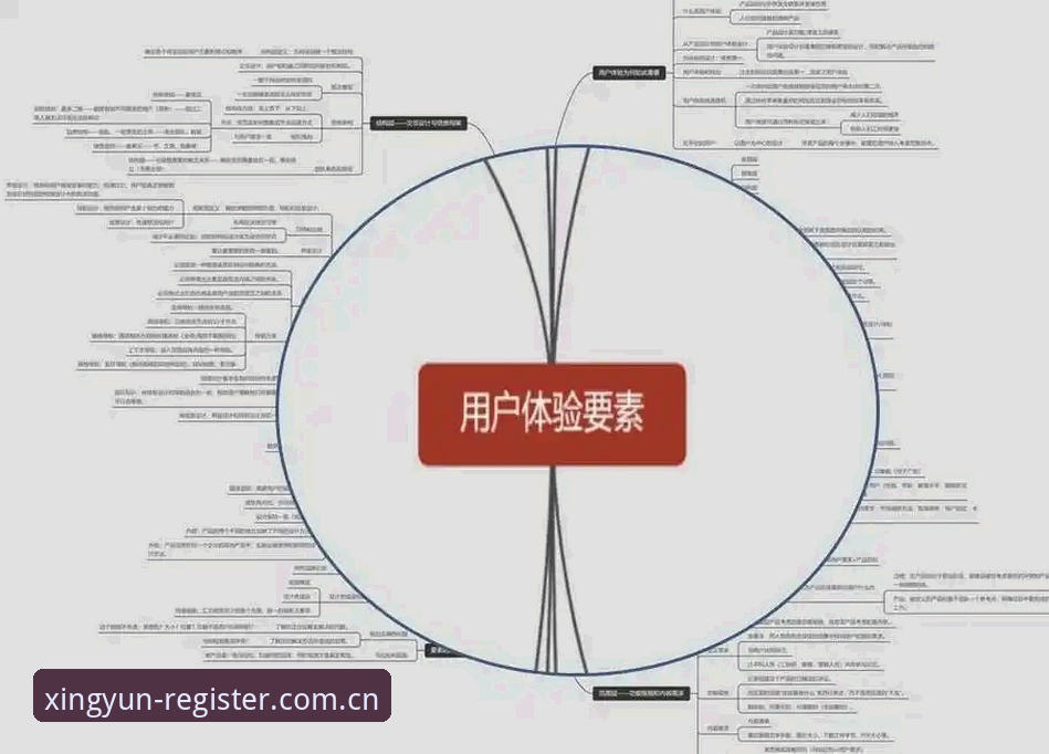 杏运平台体验 3个关键维度评测杏运平台体验:从注册到充值的完整技术解析