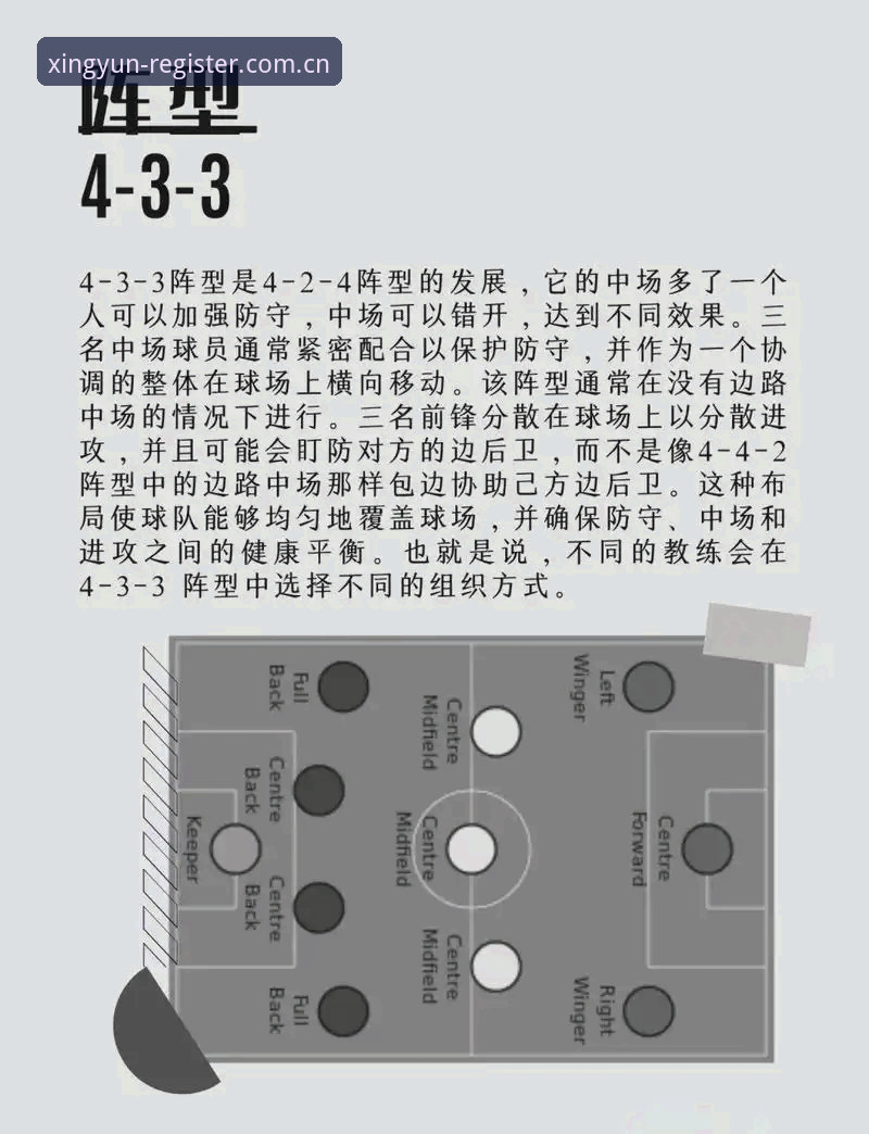 杏运平台客服iOS版 皇家社会后防升级必备知识:迪奥戈·莱特转会背后的创新战术布局